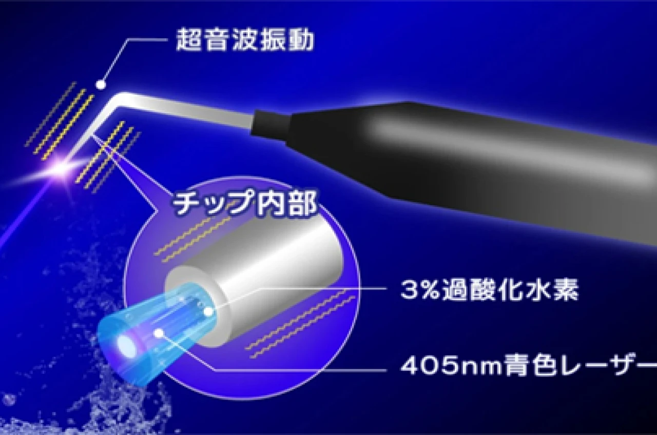 ブルーラジカルについて